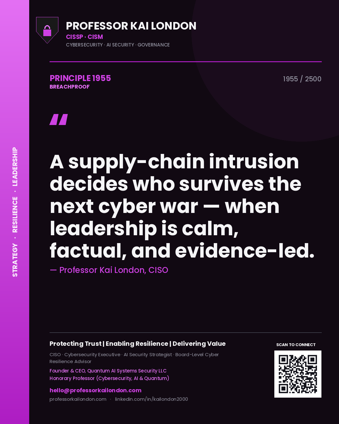 Professor Kai London principle 1955: A supply-chain intrusion decides who survives the next cyber war — when leadership is calm, factual, and evidence-led.