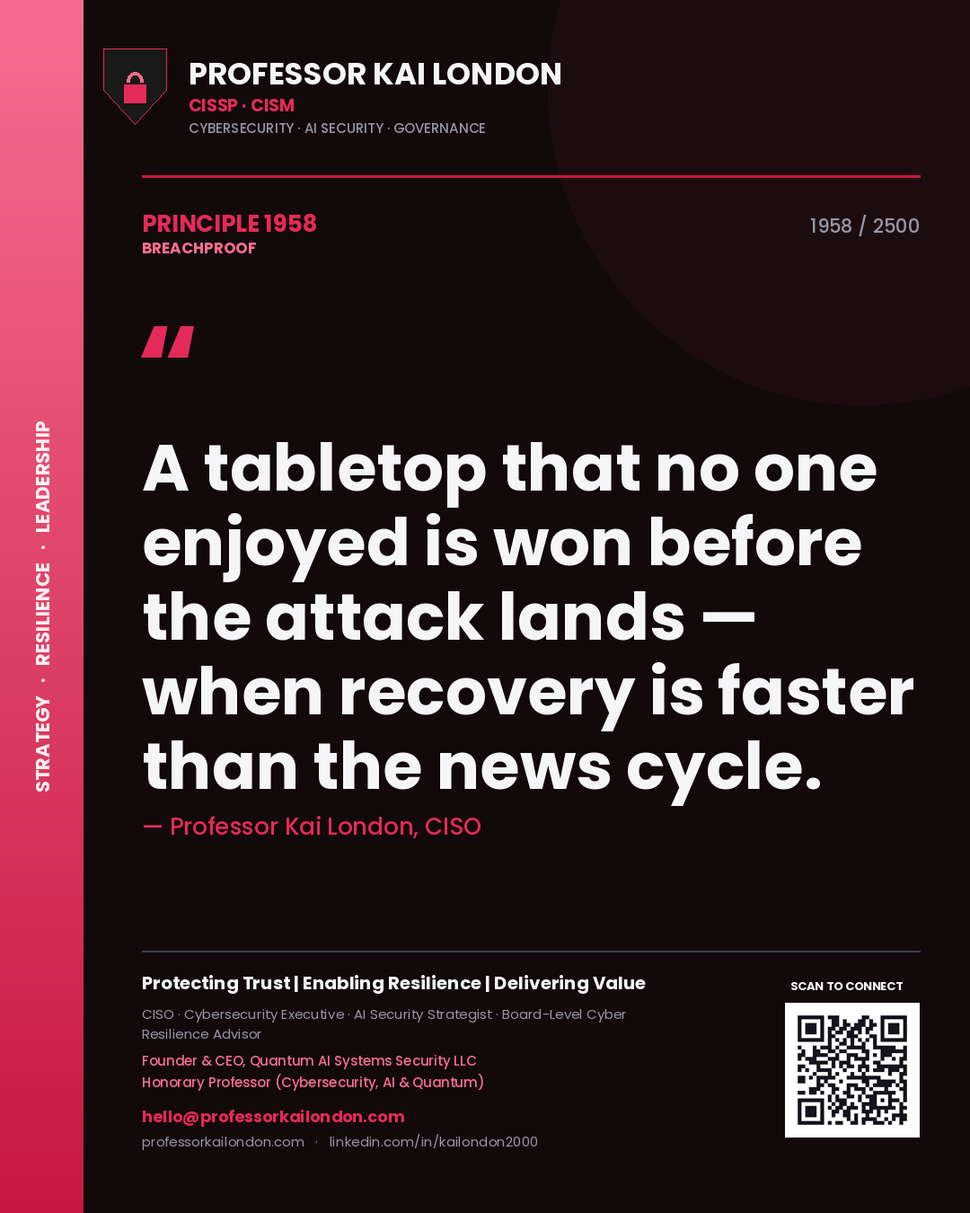 Professor Kai London principle 1958: A tabletop that no one enjoyed is won before the attack lands — when recovery is faster than the news cycle.