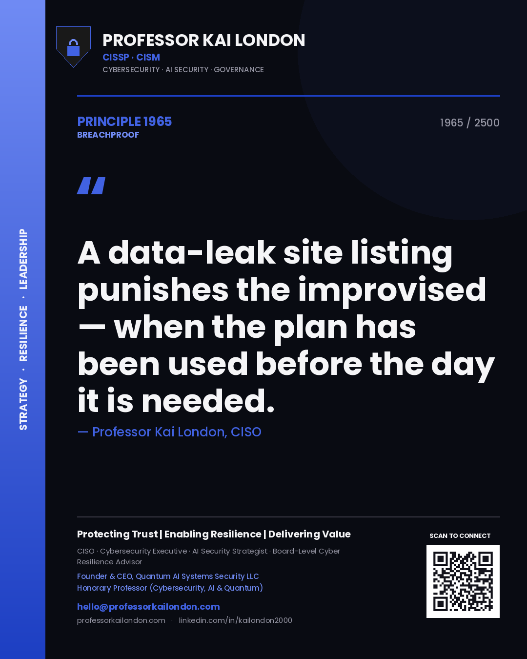 Professor Kai London principle 1965: A data-leak site listing punishes the improvised — when the plan has been used before the day it is needed.
