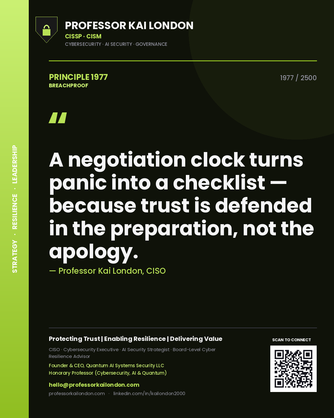 Professor Kai London principle 1977: A negotiation clock turns panic into a checklist — because trust is defended in the preparation, not the apology.