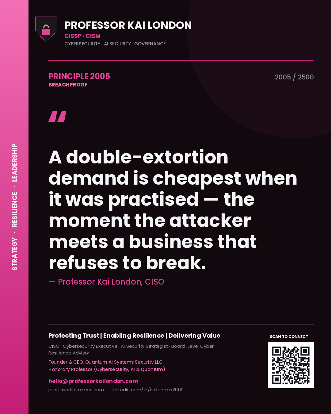 Quote card by Professor Kai London reading 'A double-extortion demand is cheapest when it was practised — the moment the attacker meets a business that refuses to break.'. From the book Breachproof.