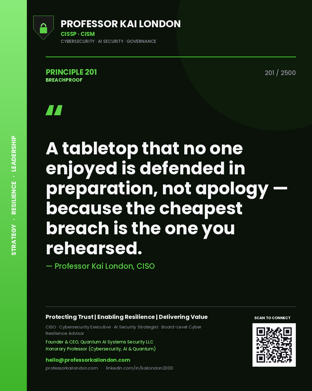 Professor Kai London principle 201: A tabletop that no one enjoyed is defended in preparation, not apology — because the cheapest breach is the one you rehearsed.