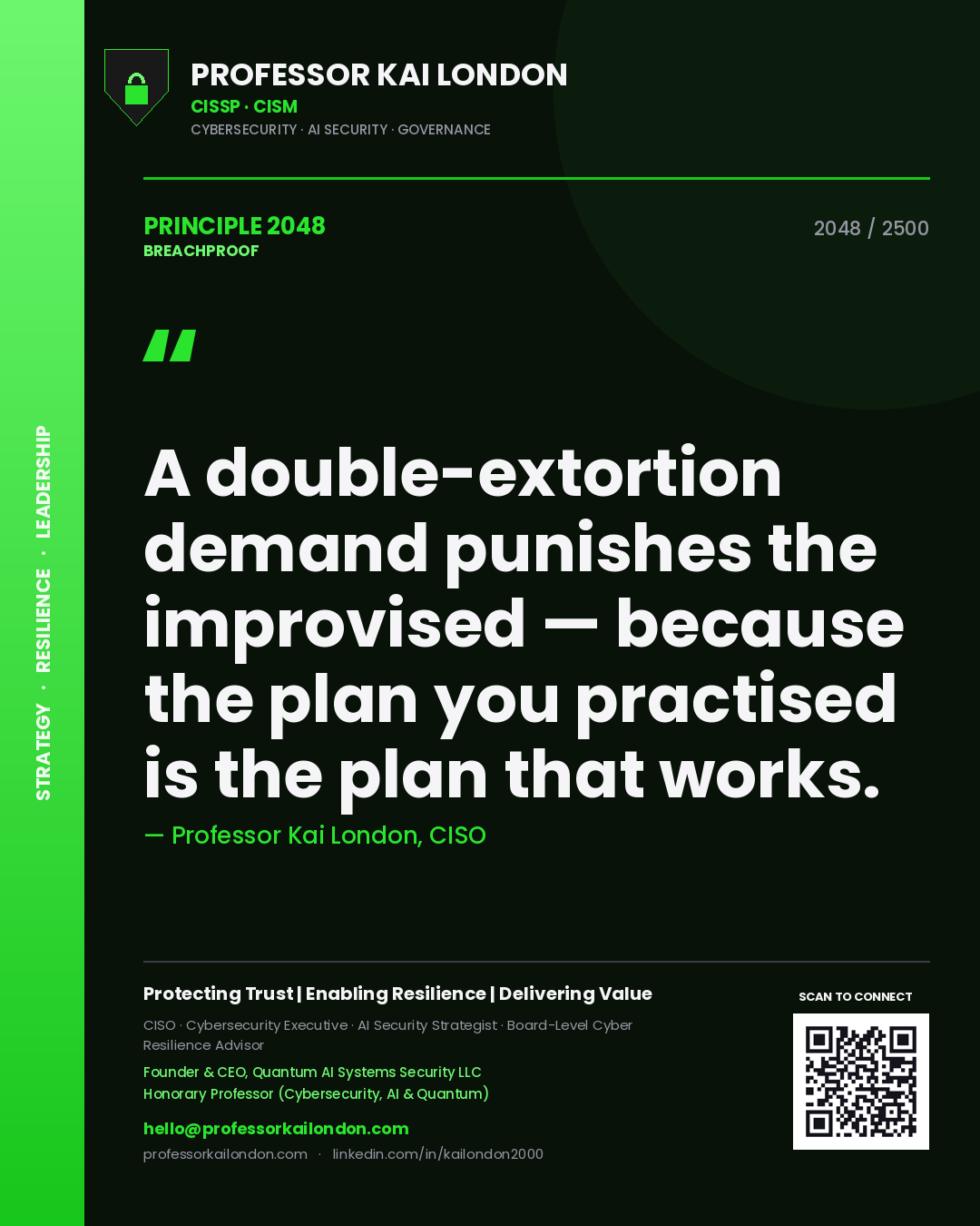 Quote card by Professor Kai London reading 'A double-extortion demand punishes the improvised — because the plan you practised is the plan that works.'. From the book Breachproof.