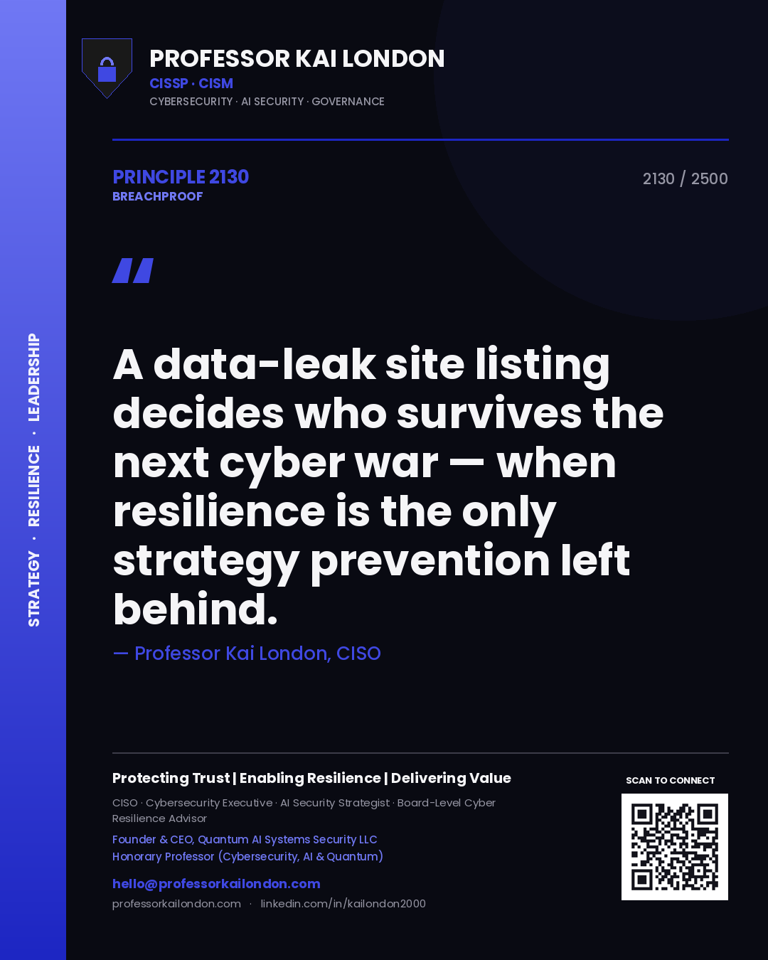 Quote card by Professor Kai London reading 'A data-leak site listing decides who survives the next cyber war — when resilience is the only strategy prevention left behind.'. From the book Breachproof.