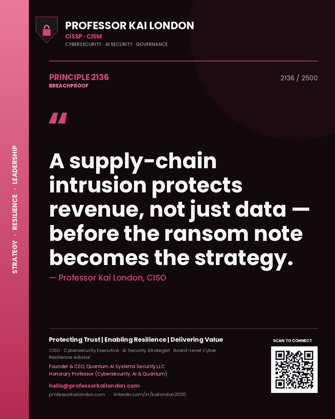 Quote card by Professor Kai London reading 'A supply-chain intrusion protects revenue, not just data — before the ransom note becomes the strategy.'. From the book Breachproof.