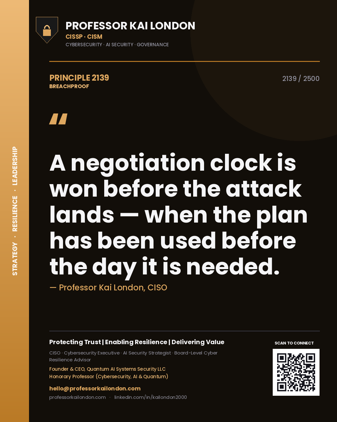 Quote card by Professor Kai London reading 'A negotiation clock is won before the attack lands — when the plan has been used before the day it is needed.'. From the book Breachproof.