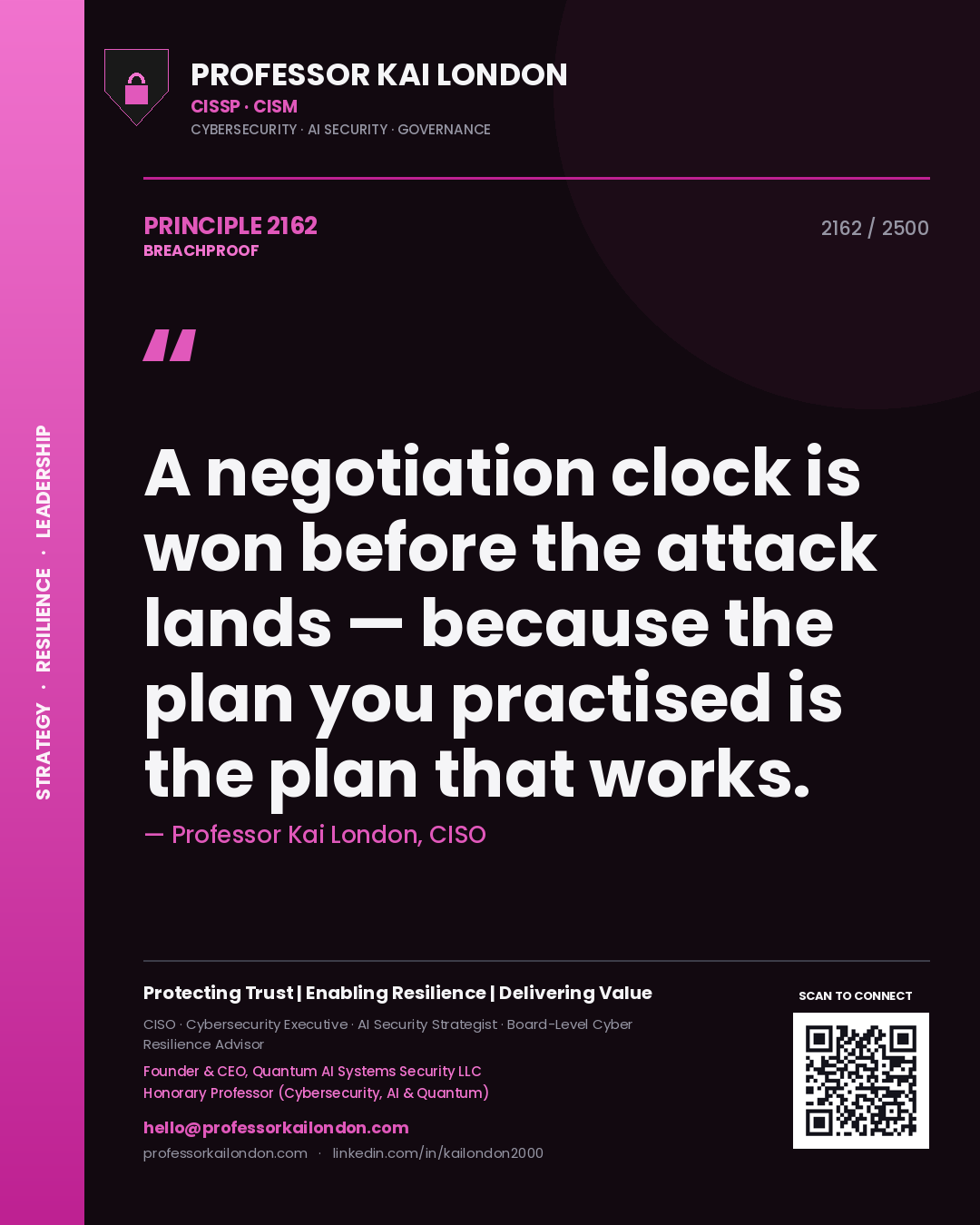 Quote card by Professor Kai London reading 'A negotiation clock is won before the attack lands — because the plan you practised is the plan that works.'. From the book Breachproof.