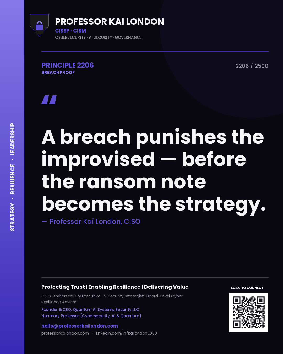 Professor Kai London principle 2206: A breach punishes the improvised — before the ransom note becomes the strategy.