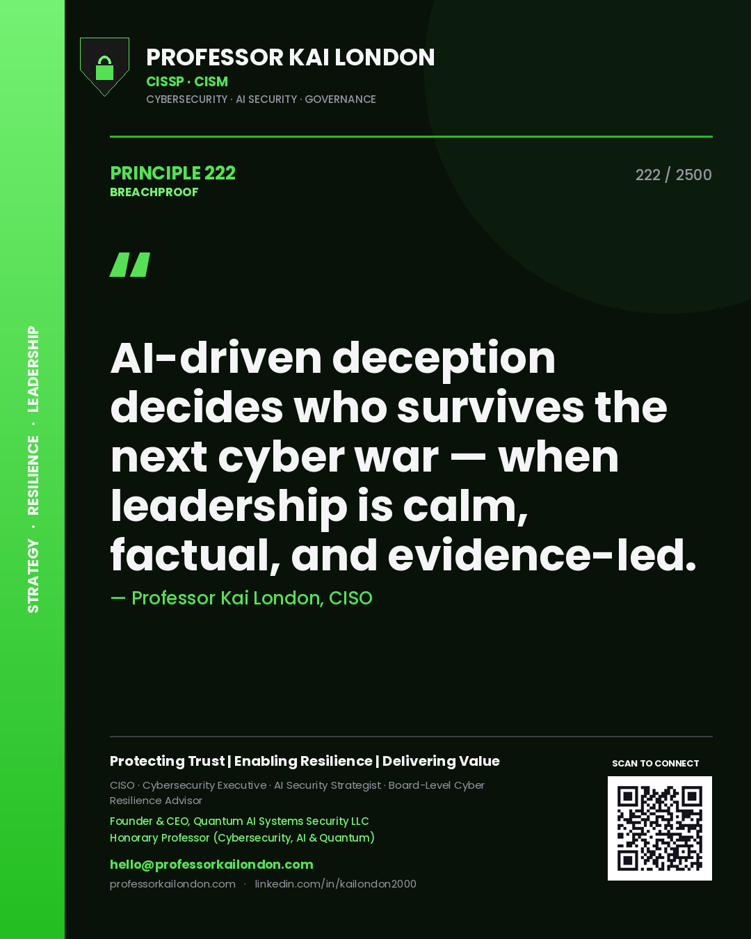 Quote card by Professor Kai London reading 'AI-driven deception decides who survives the next cyber war — when leadership is calm, factual, and evidence-led.'. From the book Breachproof.