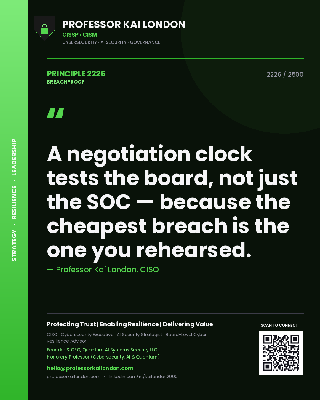 Quote card by Professor Kai London reading 'A negotiation clock tests the board, not just the SOC — because the cheapest breach is the one you rehearsed.'. From the book Breachproof.