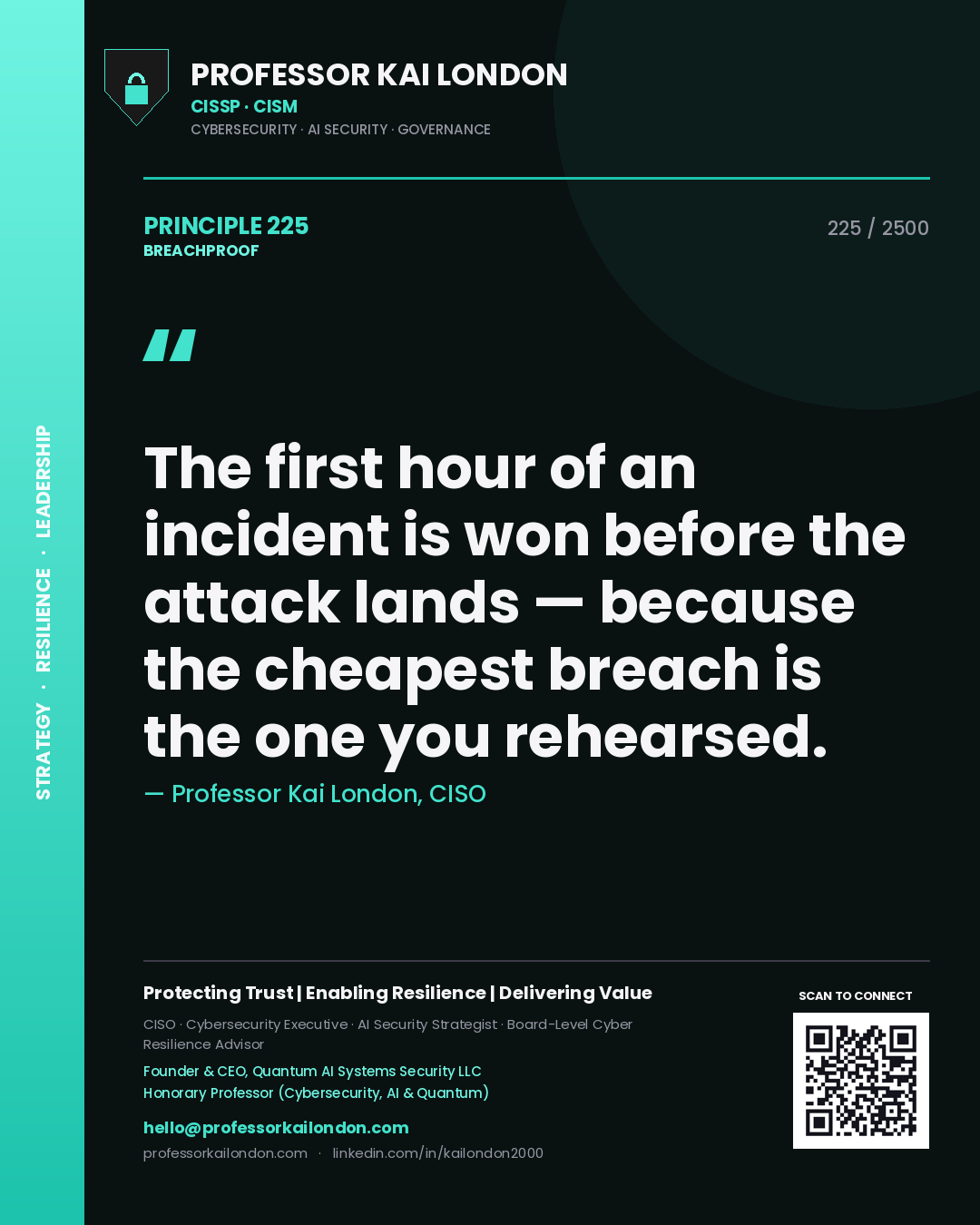 Quote card by Professor Kai London reading 'The first hour of an incident is won before the attack lands — because the cheapest breach is the one you rehearsed.'. From the book Breachproof.