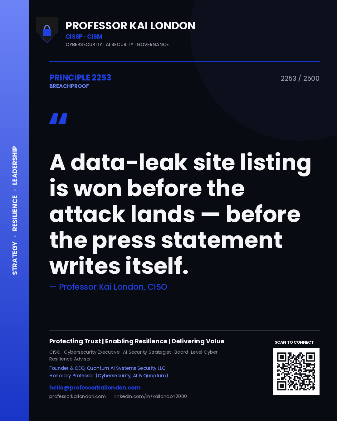 Professor Kai London principle 2253: A data-leak site listing is won before the attack lands — before the press statement writes itself.