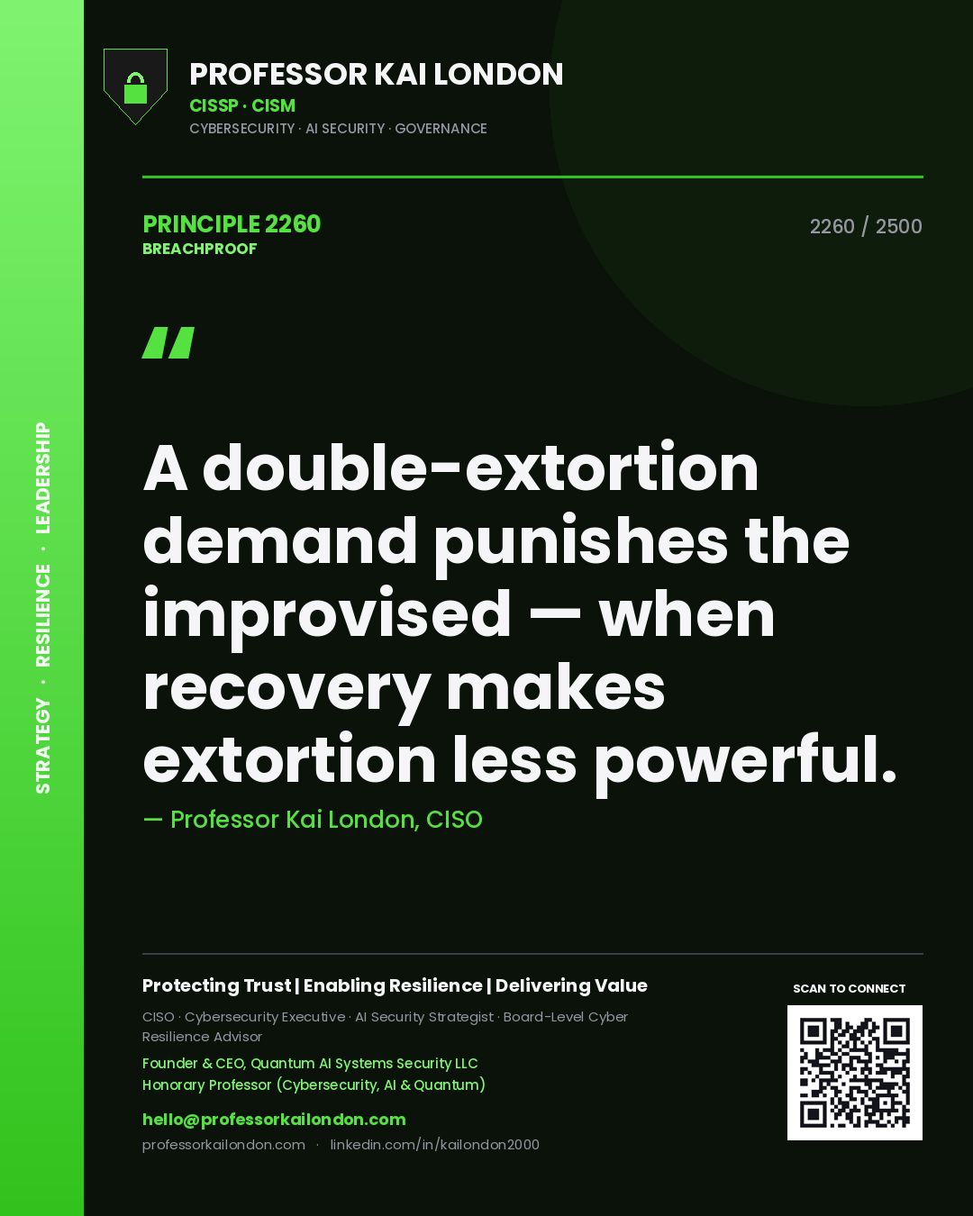 Quote card by Professor Kai London reading 'A double-extortion demand punishes the improvised — when recovery makes extortion less powerful.'. From the book Breachproof.