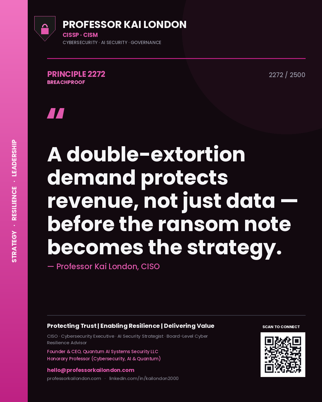 Professor Kai London principle 2272: A double-extortion demand protects revenue, not just data — before the ransom note becomes the strategy.