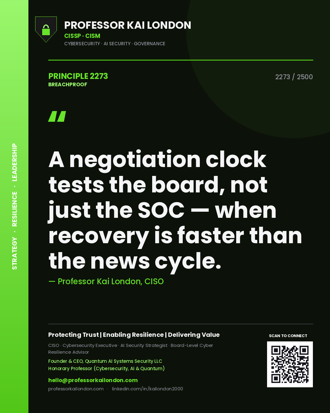 Professor Kai London principle 2273: A negotiation clock tests the board, not just the SOC — when recovery is faster than the news cycle.