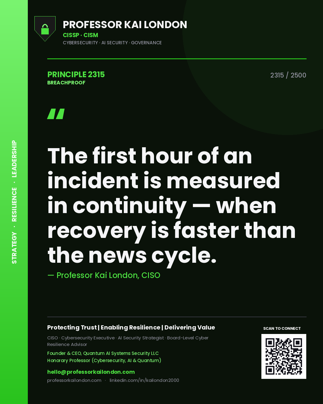 Quote card by Professor Kai London reading 'The first hour of an incident is measured in continuity — when recovery is faster than the news cycle.'. From the book Breachproof.
