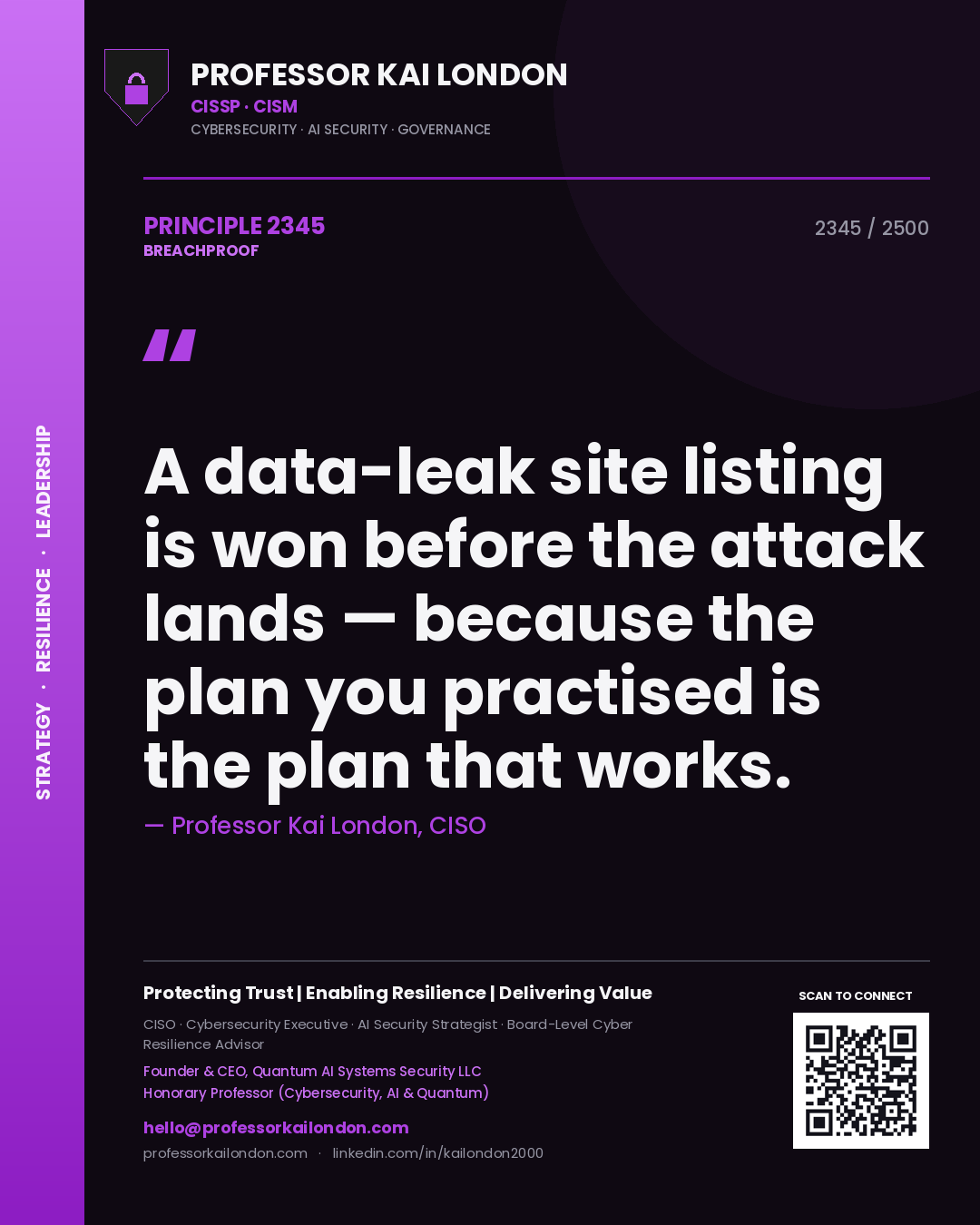 Professor Kai London principle 2345: A data-leak site listing is won before the attack lands — because the plan you practised is the plan that works.