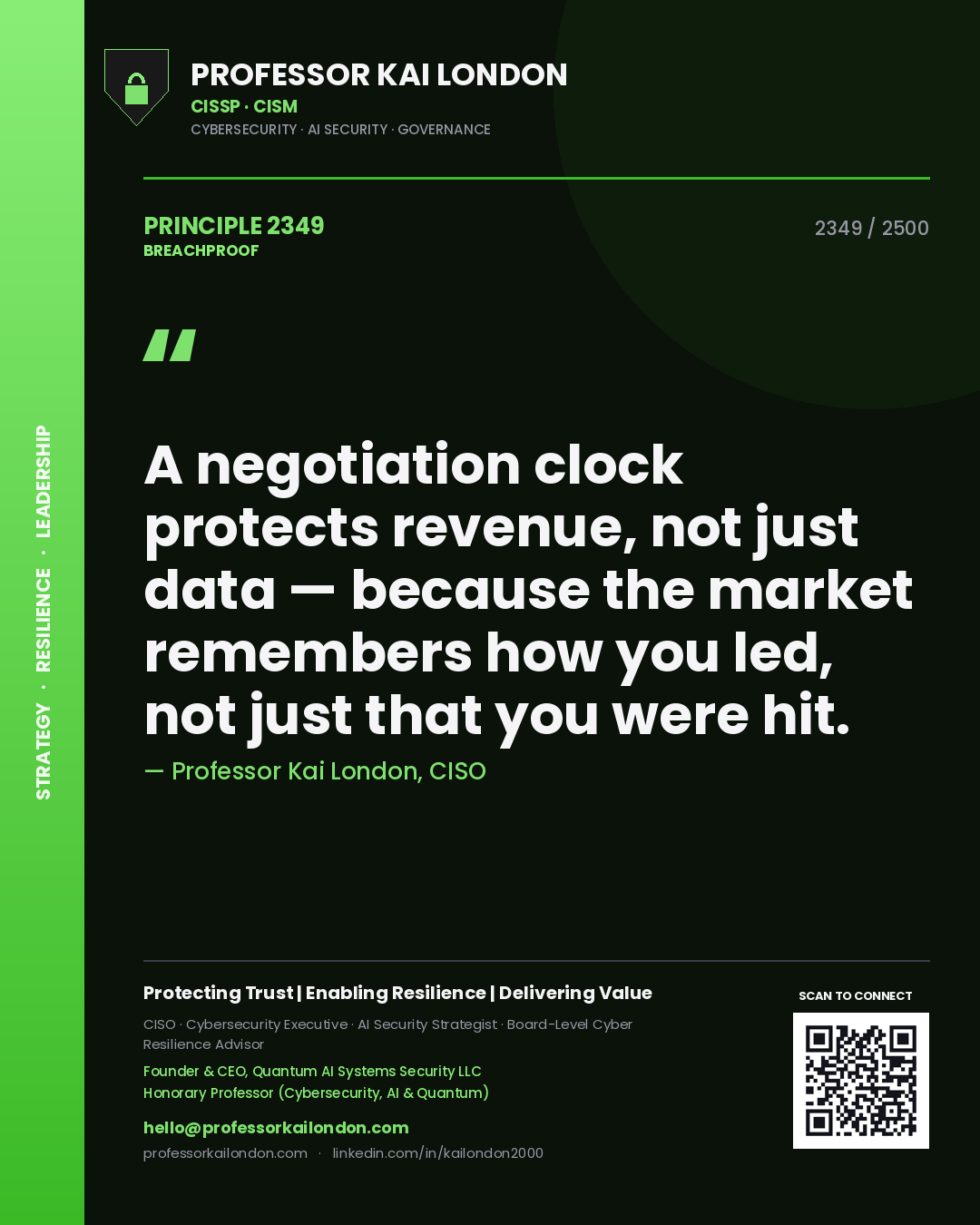 Quote card by Professor Kai London reading 'A negotiation clock protects revenue, not just data — because the market remembers how you led, not just that you were hit.'. From the book Breachproof.