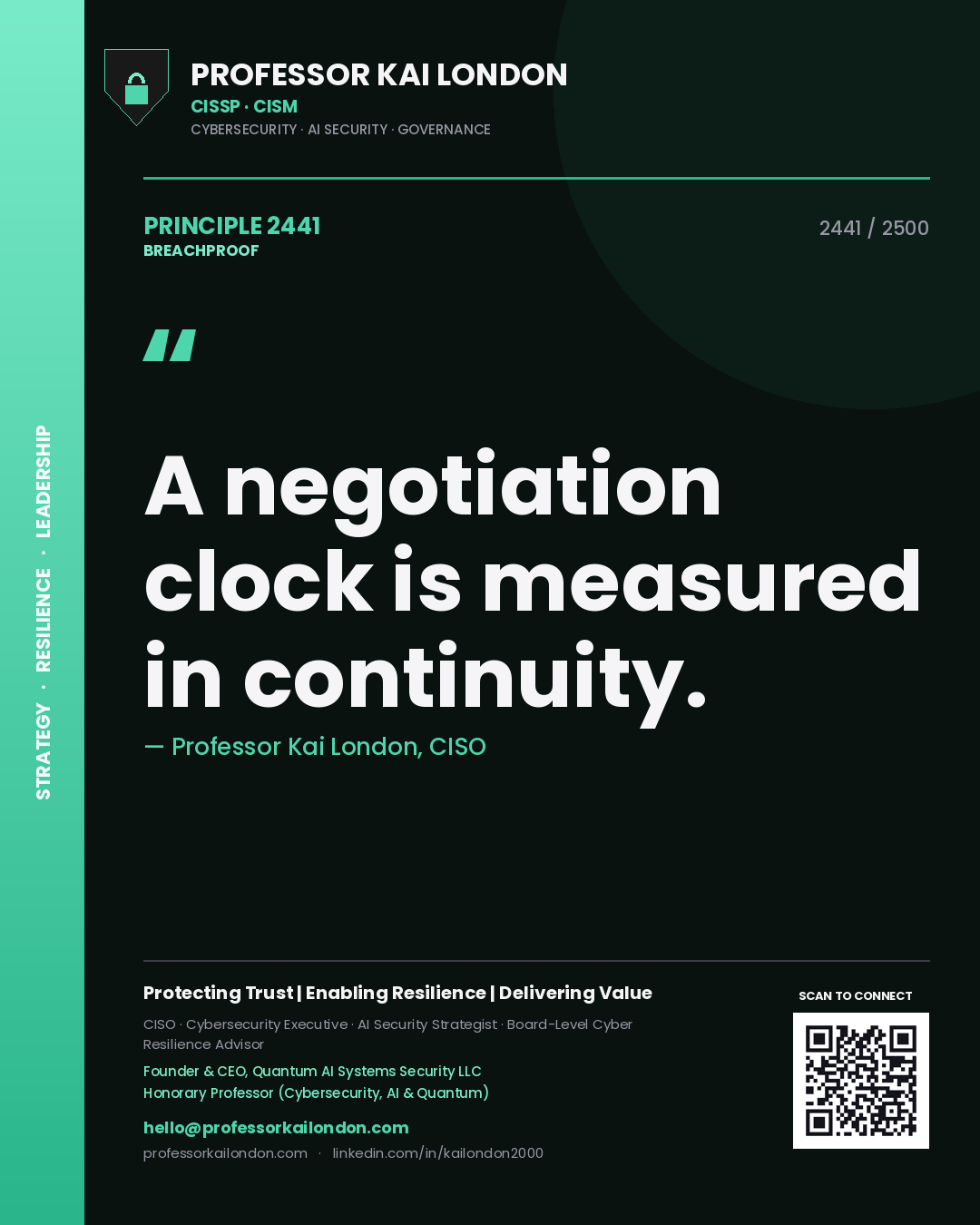Quote card by Professor Kai London reading 'A negotiation clock is measured in continuity.'. From the book Breachproof.