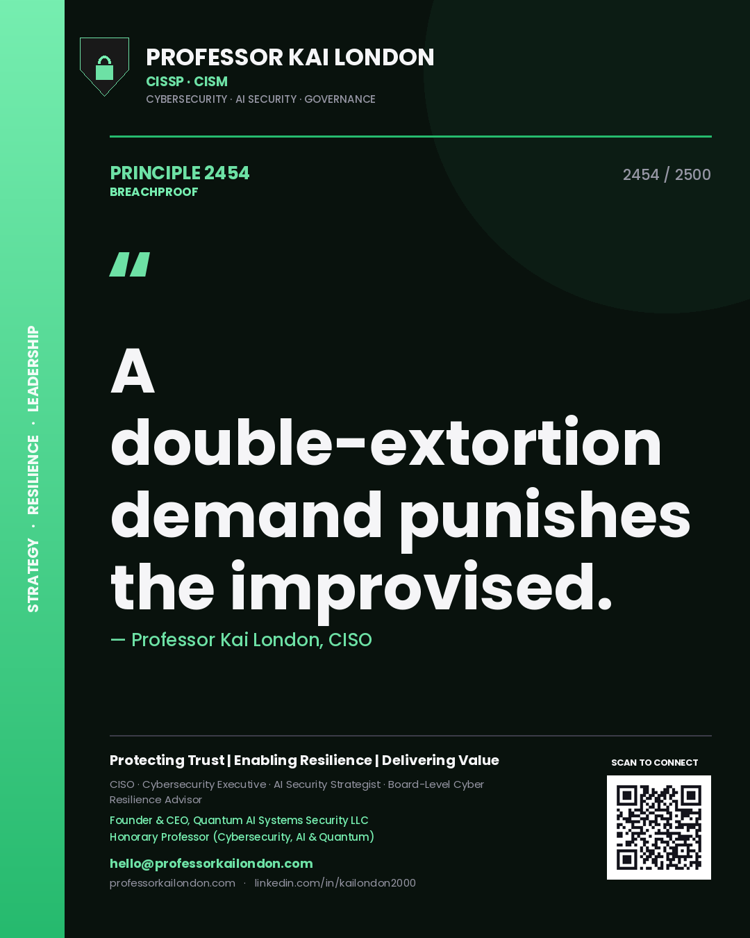 Quote card by Professor Kai London reading 'A double-extortion demand punishes the improvised.'. From the book Breachproof.