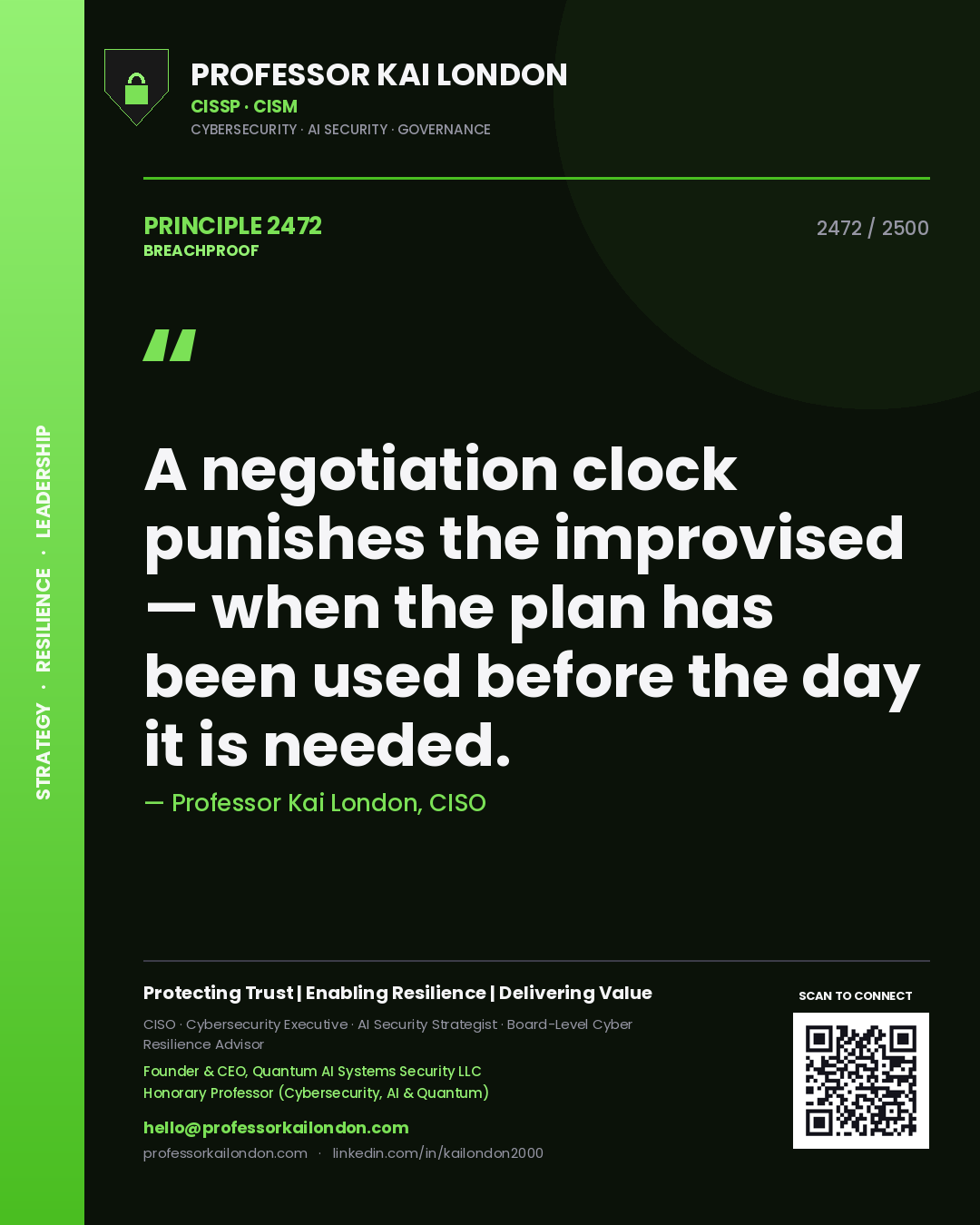 Quote card by Professor Kai London reading 'A negotiation clock punishes the improvised — when the plan has been used before the day it is needed.'. From the book Breachproof.