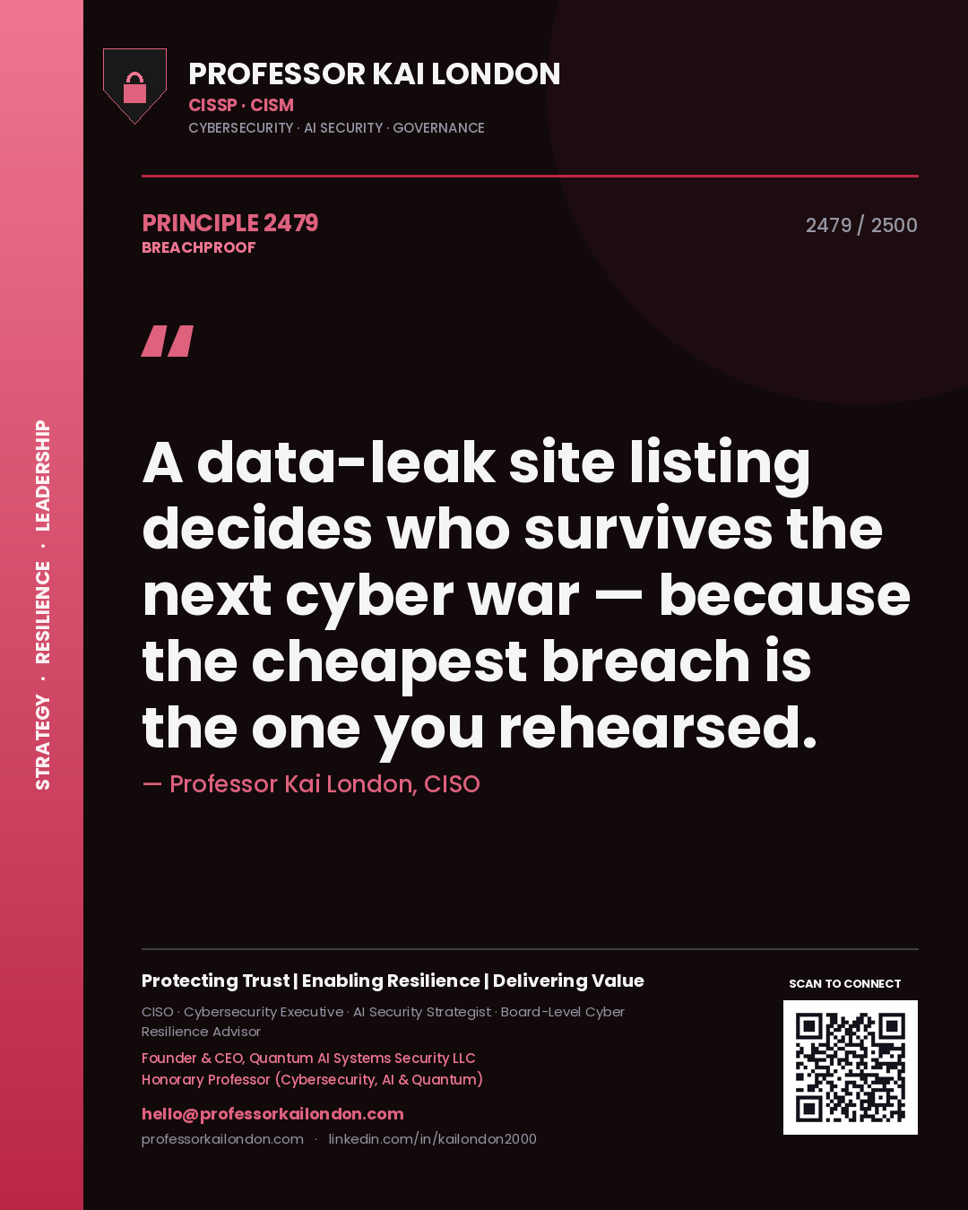 Quote card by Professor Kai London reading 'A data-leak site listing decides who survives the next cyber war — because the cheapest breach is the one you rehearsed.'. From the book Breachproof.
