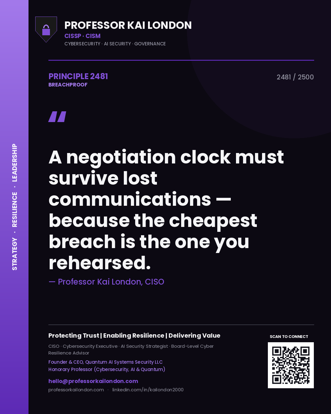 Quote card by Professor Kai London reading 'A negotiation clock must survive lost communications — because the cheapest breach is the one you rehearsed.'. From the book Breachproof.