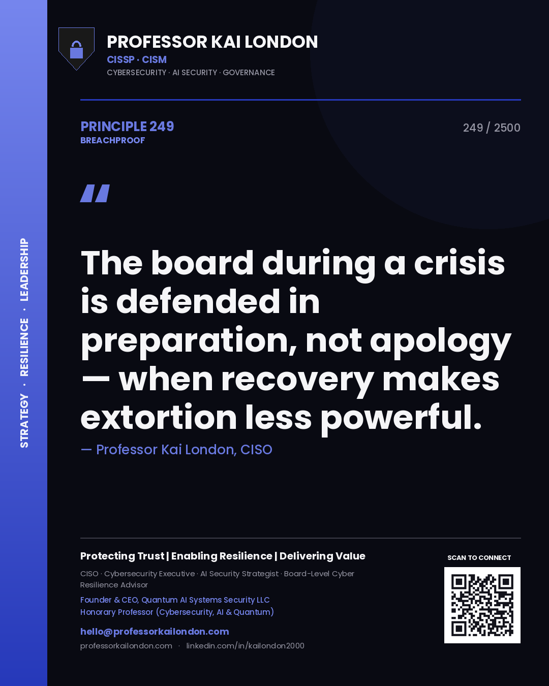 Professor Kai London principle 249: The board during a crisis is defended in preparation, not apology — when recovery makes extortion less powerful.