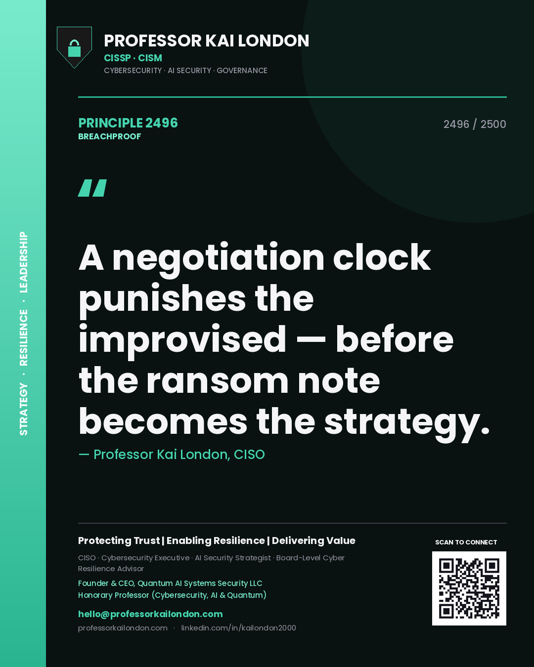 Quote card by Professor Kai London reading 'A negotiation clock punishes the improvised — before the ransom note becomes the strategy.'. From the book Breachproof.