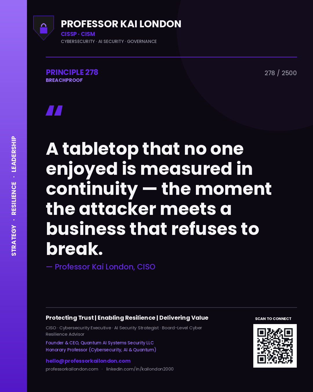 Professor Kai London principle 278: A tabletop that no one enjoyed is measured in continuity — the moment the attacker meets a business that refuses to break.