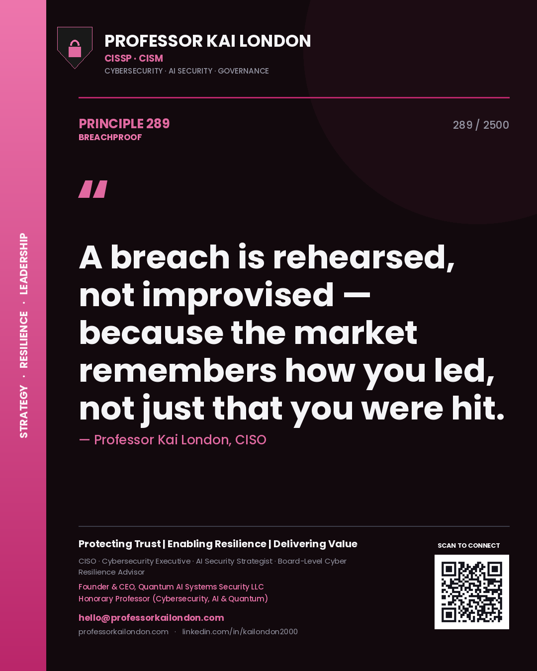 Professor Kai London principle 289: A breach is rehearsed, not improvised — because the market remembers how you led, not just that you were hit.