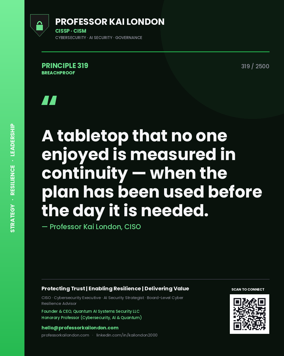 Quote card by Professor Kai London reading 'A tabletop that no one enjoyed is measured in continuity — when the plan has been used before the day it is needed.'. From the book Breachproof.