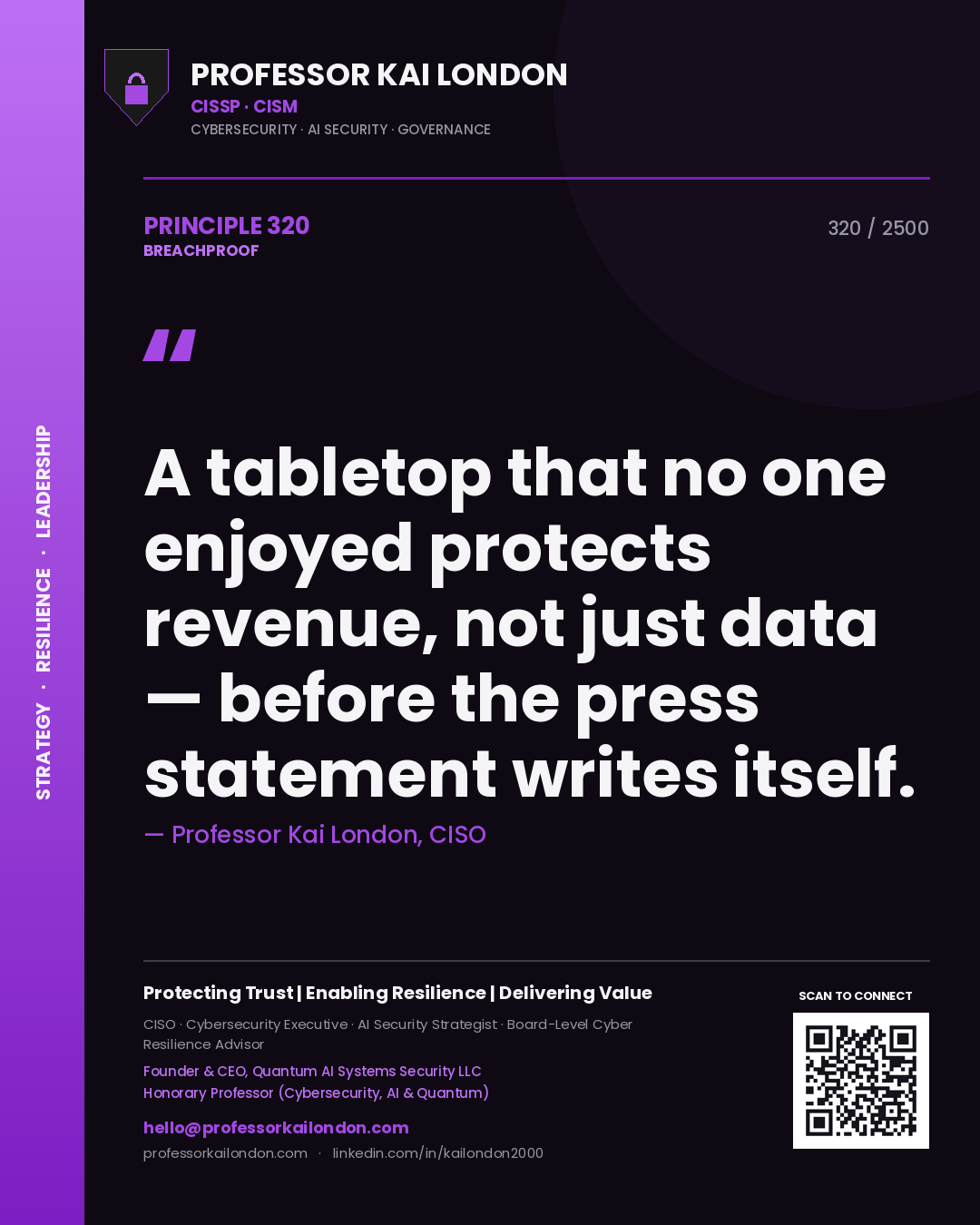 Quote card by Professor Kai London reading 'A tabletop that no one enjoyed protects revenue, not just data — before the press statement writes itself.'. From the book Breachproof.