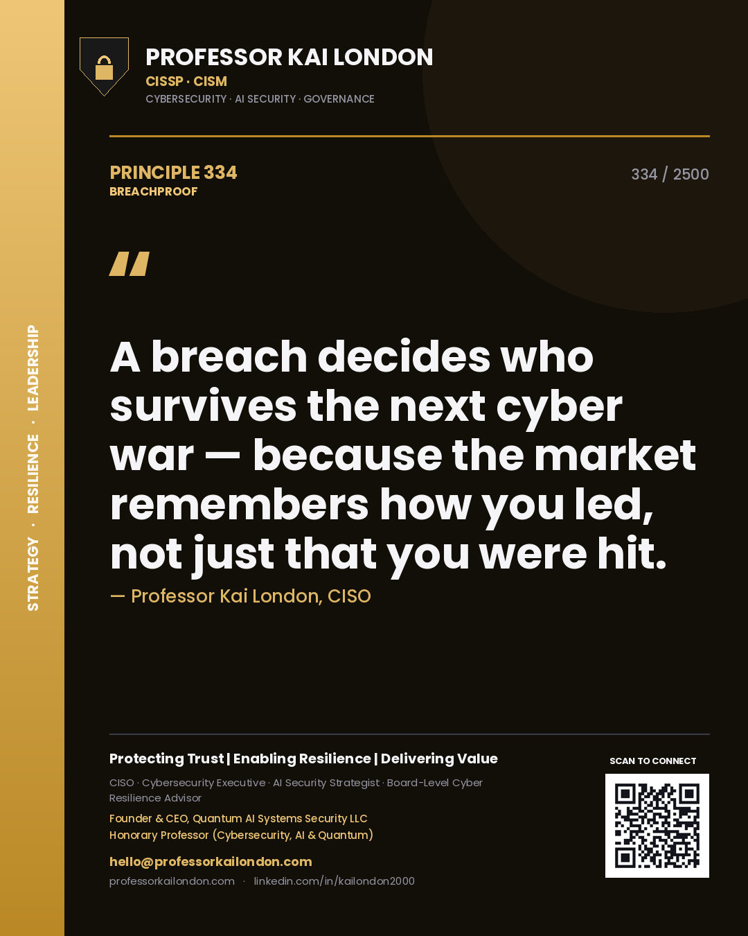 Quote card by Professor Kai London reading 'A breach decides who survives the next cyber war — because the market remembers how you led, not just that you were hit.'. From the book Breachproof.