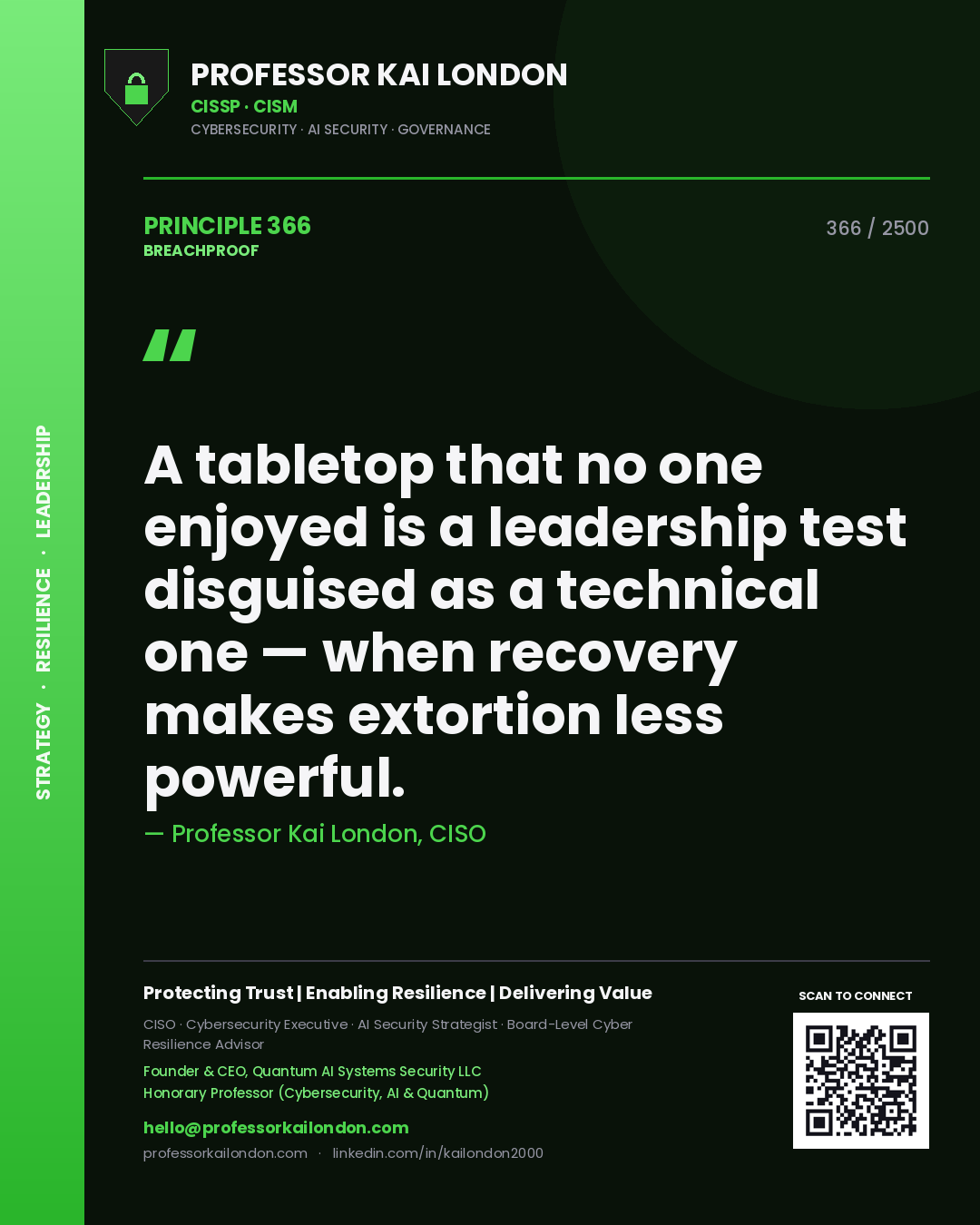 Quote card by Professor Kai London reading 'A tabletop that no one enjoyed is a leadership test disguised as a technical one — when recovery makes extortion less powerful.'. From the book Breachproof.