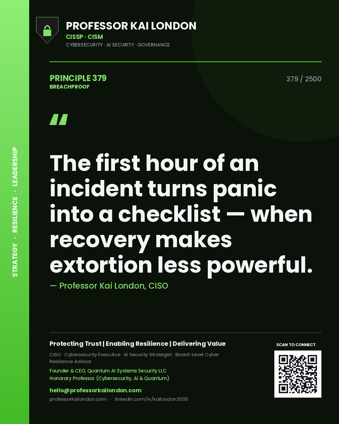 Quote card by Professor Kai London reading 'The first hour of an incident turns panic into a checklist — when recovery makes extortion less powerful.'. From the book Breachproof.