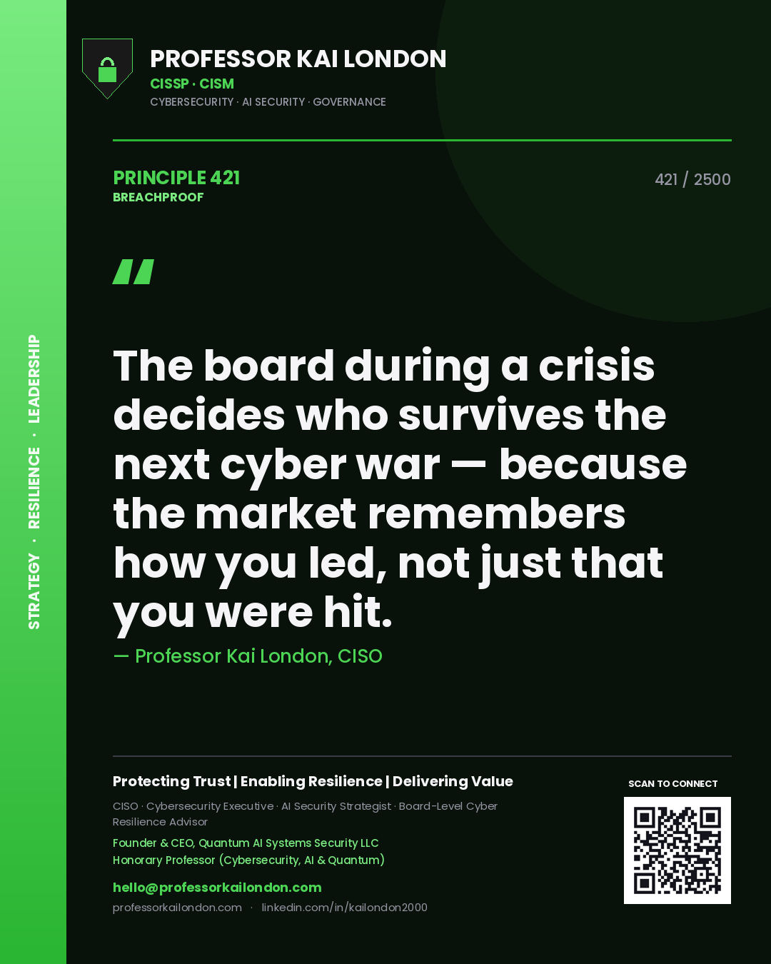 Quote card by Professor Kai London reading 'The board during a crisis decides who survives the next cyber war — because the market remembers how you led, not just that you were hit.'. From the book Breachproof.