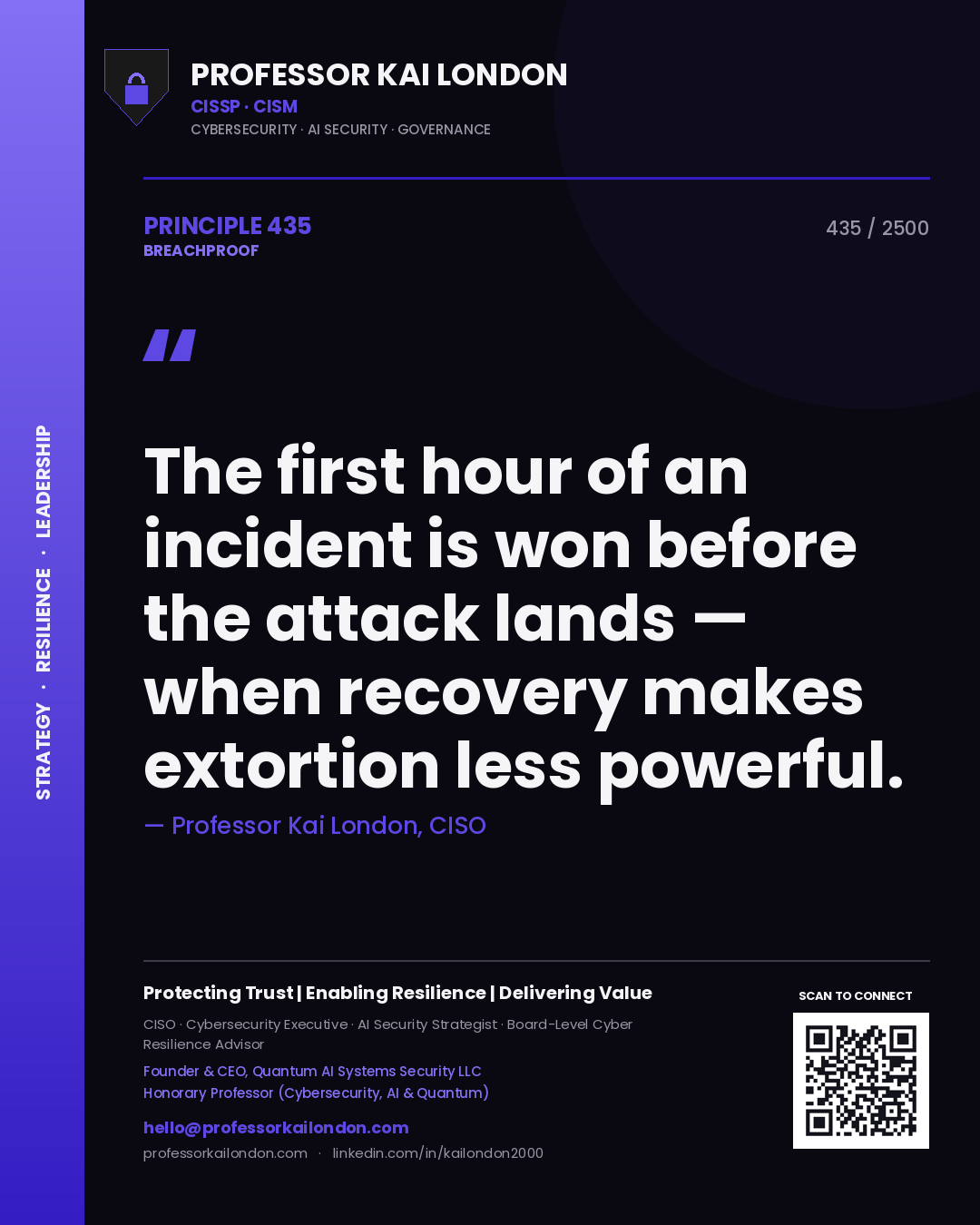 Quote card by Professor Kai London reading 'The first hour of an incident is won before the attack lands — when recovery makes extortion less powerful.'. From the book Breachproof.
