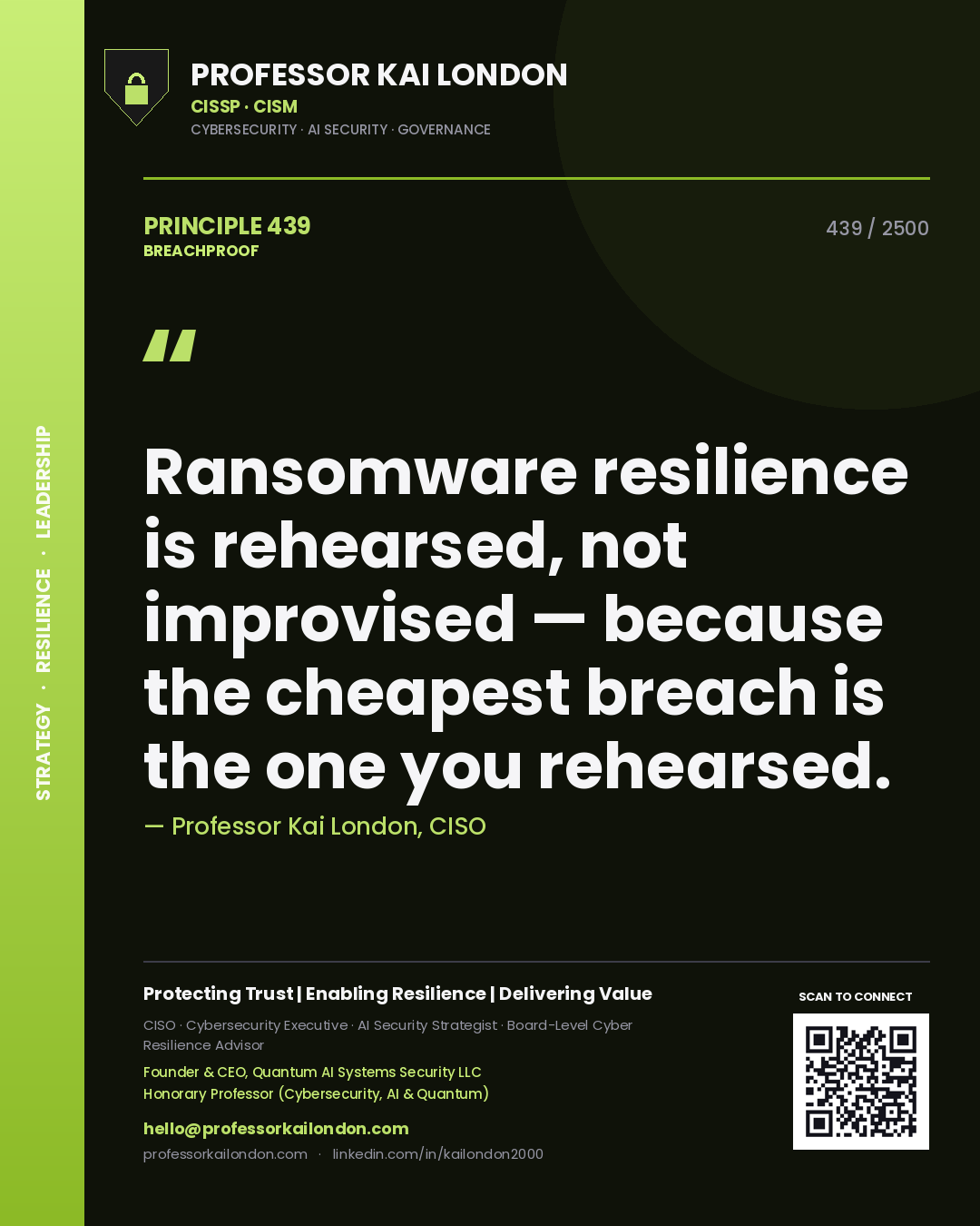Quote card by Professor Kai London reading 'Ransomware resilience is rehearsed, not improvised — because the cheapest breach is the one you rehearsed.'. From the book Breachproof.