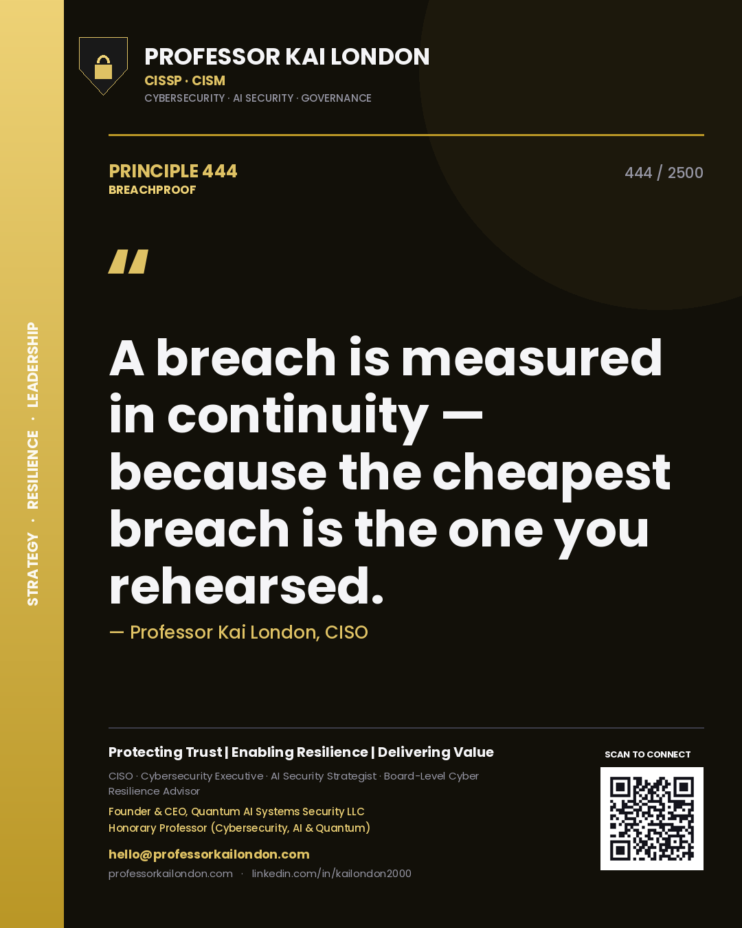 Quote card by Professor Kai London reading 'A breach is measured in continuity — because the cheapest breach is the one you rehearsed.'. From the book Breachproof.