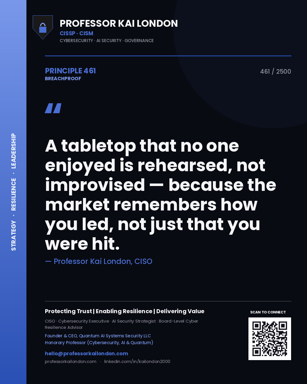 Quote card by Professor Kai London reading 'A tabletop that no one enjoyed is rehearsed, not improvised — because the market remembers how you led, not just that you were hit.'. From the book Breachproof.
