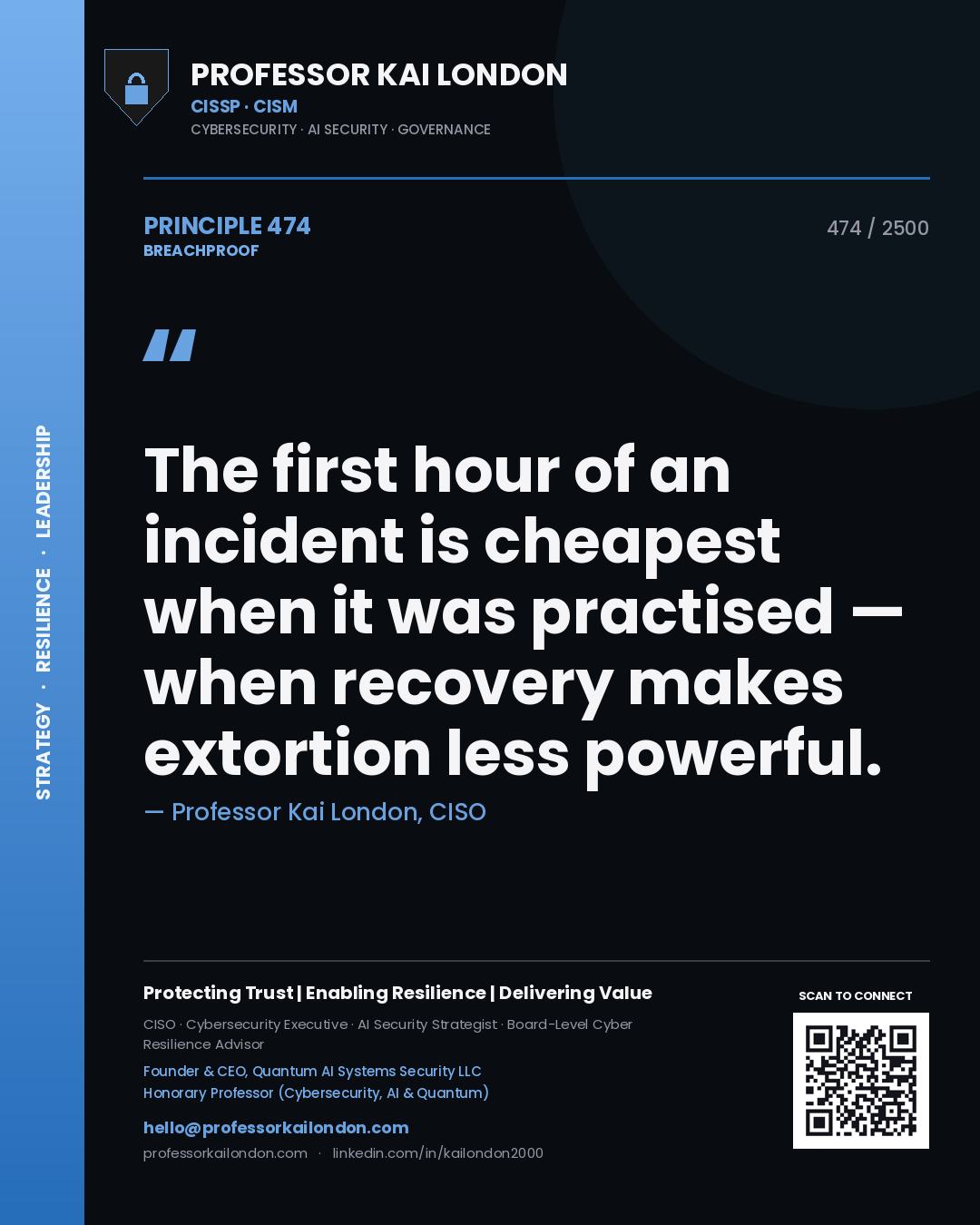 Quote card by Professor Kai London reading 'The first hour of an incident is cheapest when it was practised — when recovery makes extortion less powerful.'. From the book Breachproof.