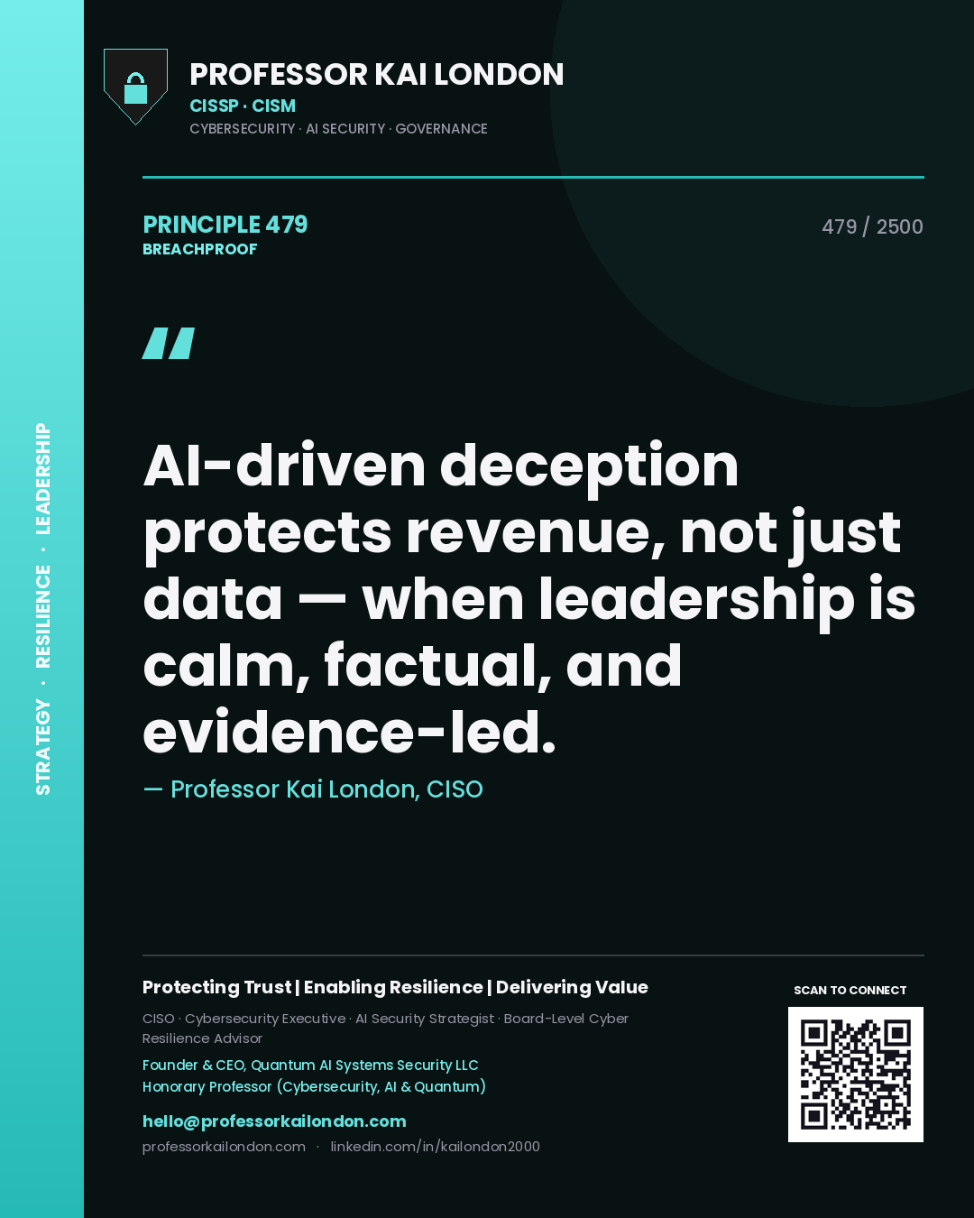 Quote card by Professor Kai London reading 'AI-driven deception protects revenue, not just data — when leadership is calm, factual, and evidence-led.'. From the book Breachproof.