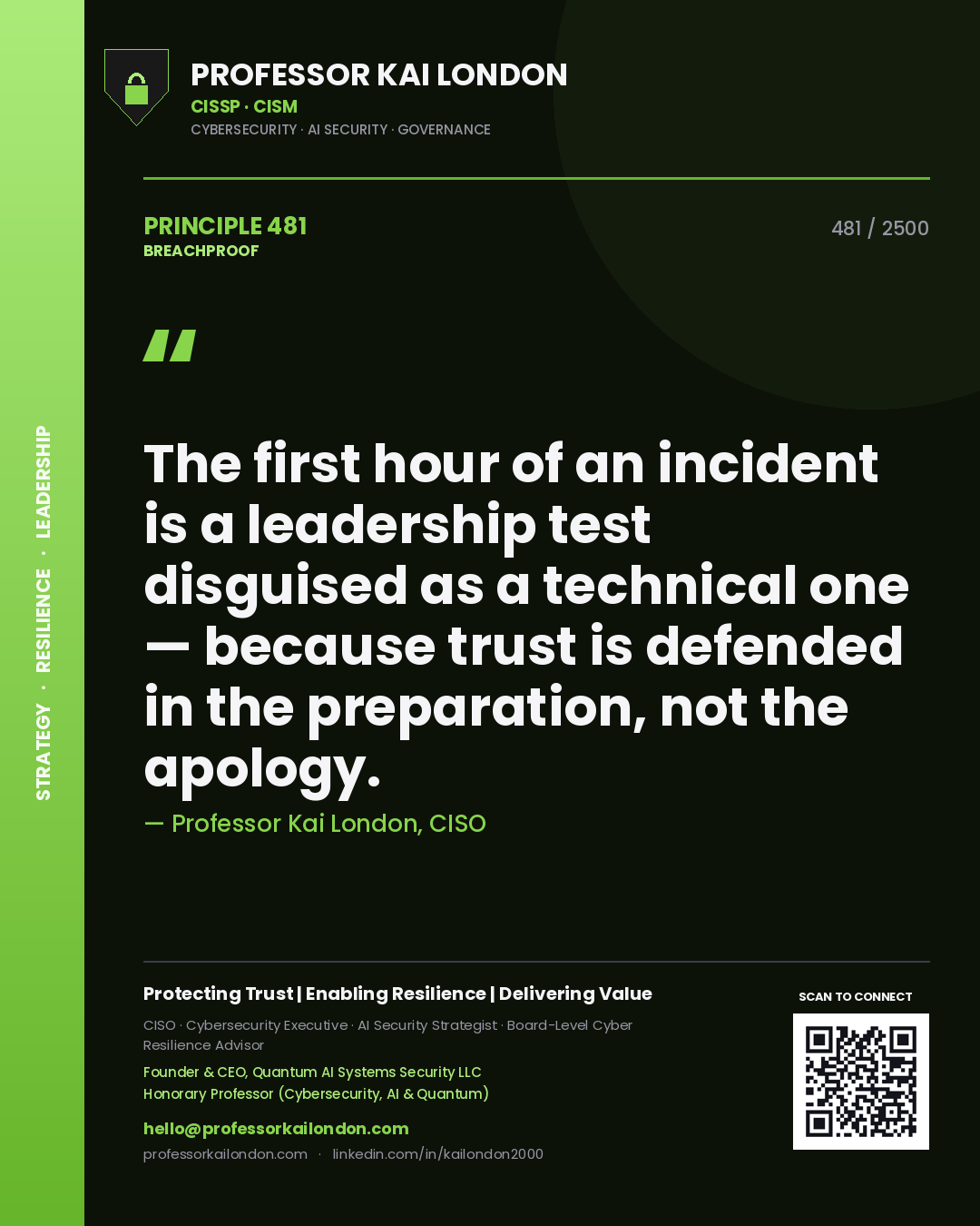 Quote card by Professor Kai London reading 'The first hour of an incident is a leadership test disguised as a technical one — because trust is defended in the preparation, not the apology.'. From the book Breachproof.