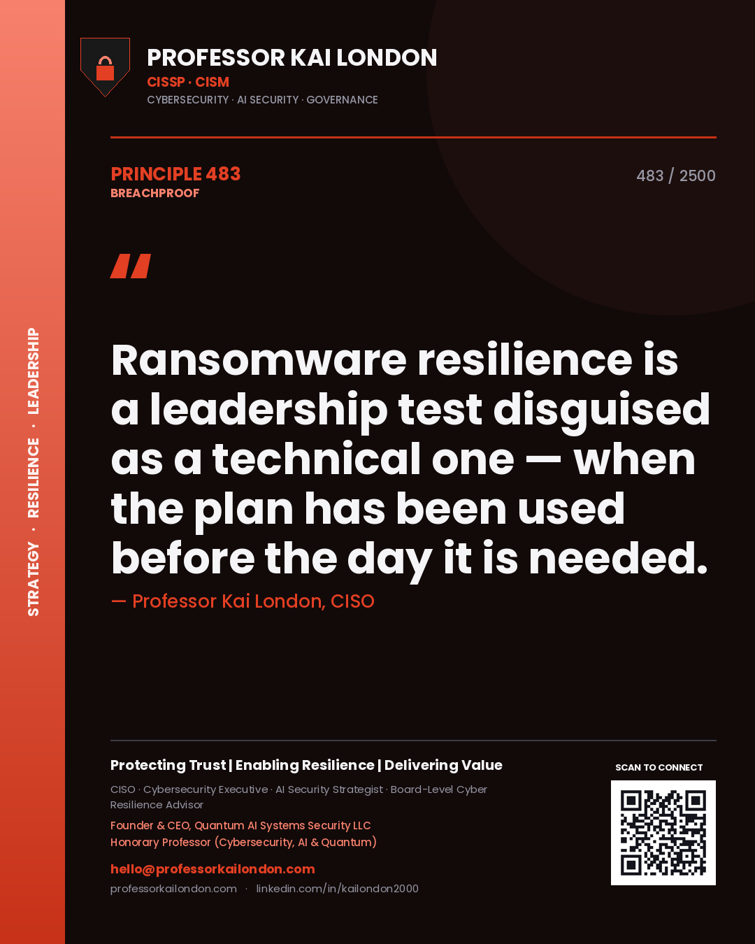 Quote card by Professor Kai London reading 'Ransomware resilience is a leadership test disguised as a technical one — when the plan has been used before the day it is needed.'. From the book Breachproof.