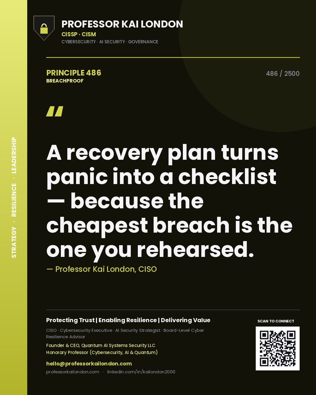 Quote card by Professor Kai London reading 'A recovery plan turns panic into a checklist — because the cheapest breach is the one you rehearsed.'. From the book Breachproof.