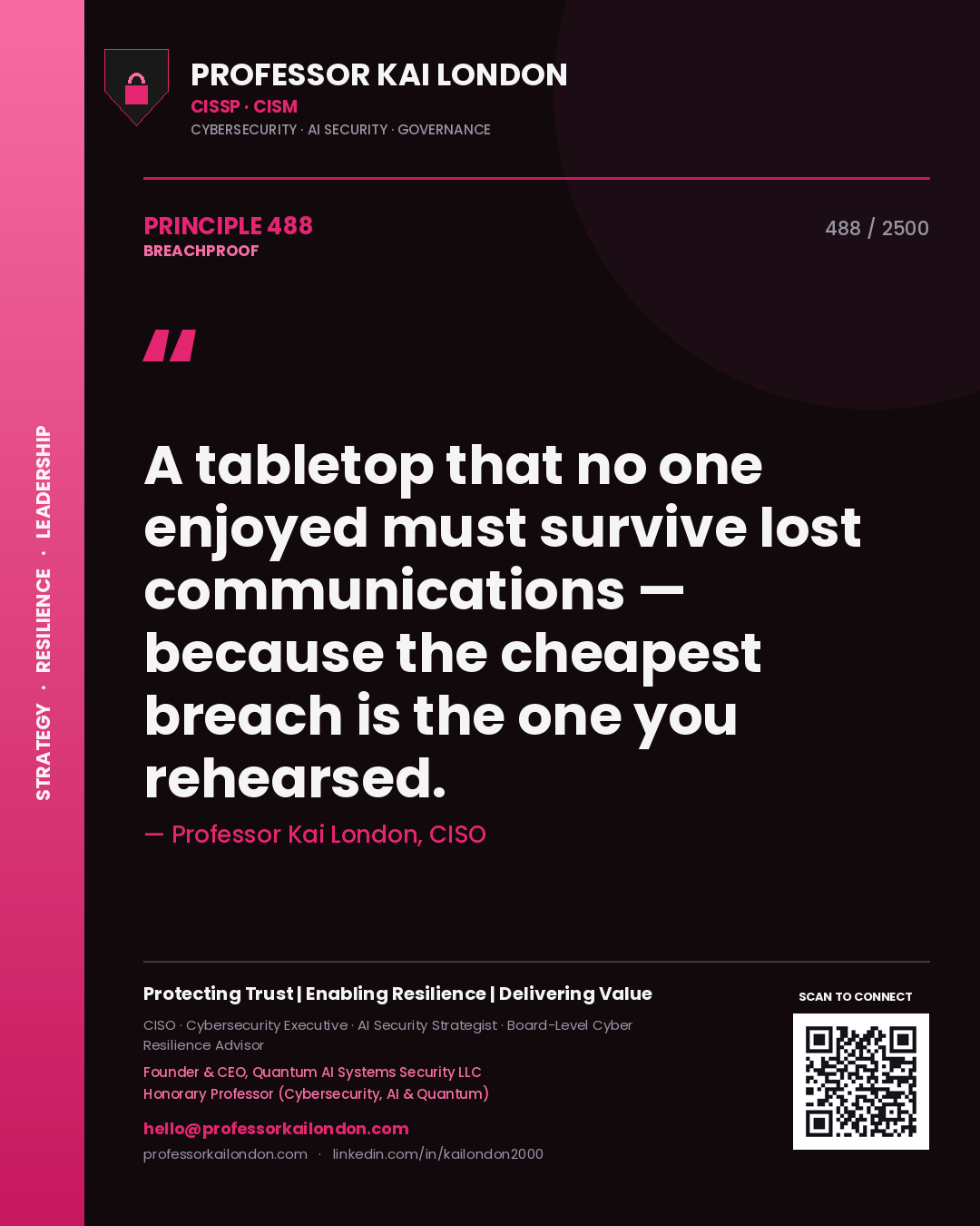Quote card by Professor Kai London reading 'A tabletop that no one enjoyed must survive lost communications — because the cheapest breach is the one you rehearsed.'. From the book Breachproof.