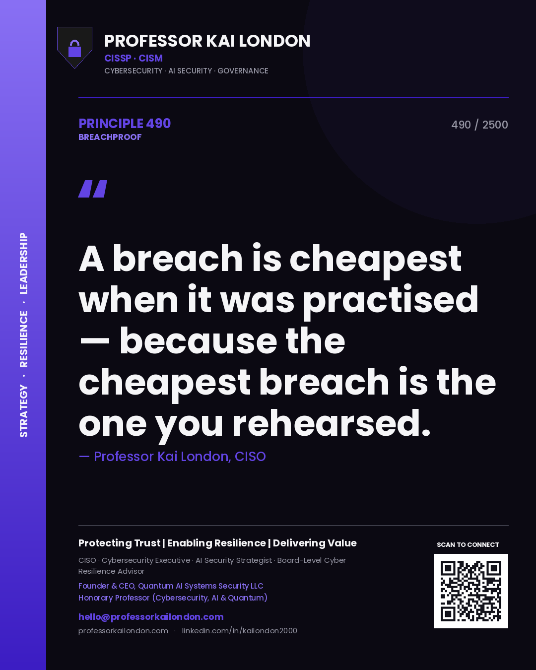 Quote card by Professor Kai London reading 'A breach is cheapest when it was practised — because the cheapest breach is the one you rehearsed.'. From the book Breachproof.