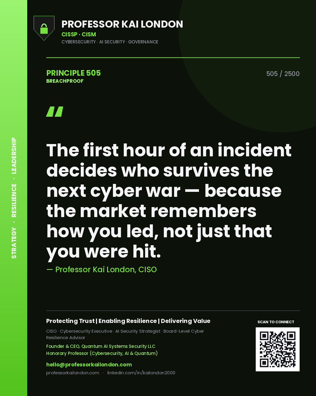 Professor Kai London principle 505: The first hour of an incident decides who survives the next cyber war — because the market remembers how you led, not just that you were hit.