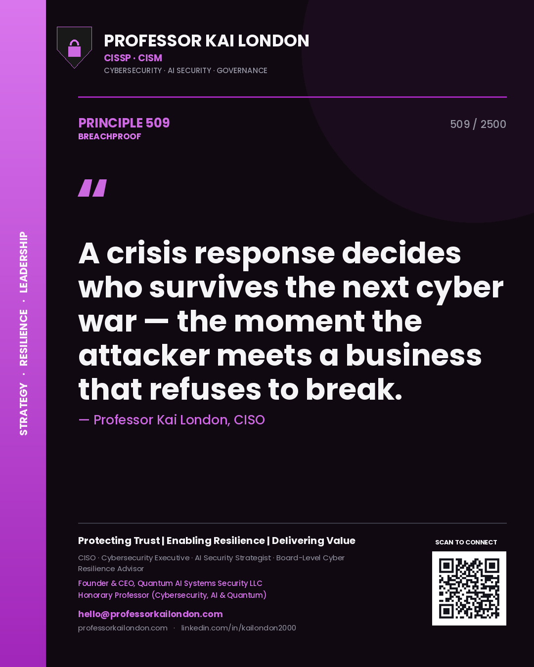 Quote card by Professor Kai London reading 'A crisis response decides who survives the next cyber war — the moment the attacker meets a business that refuses to break.'. From the book Breachproof.